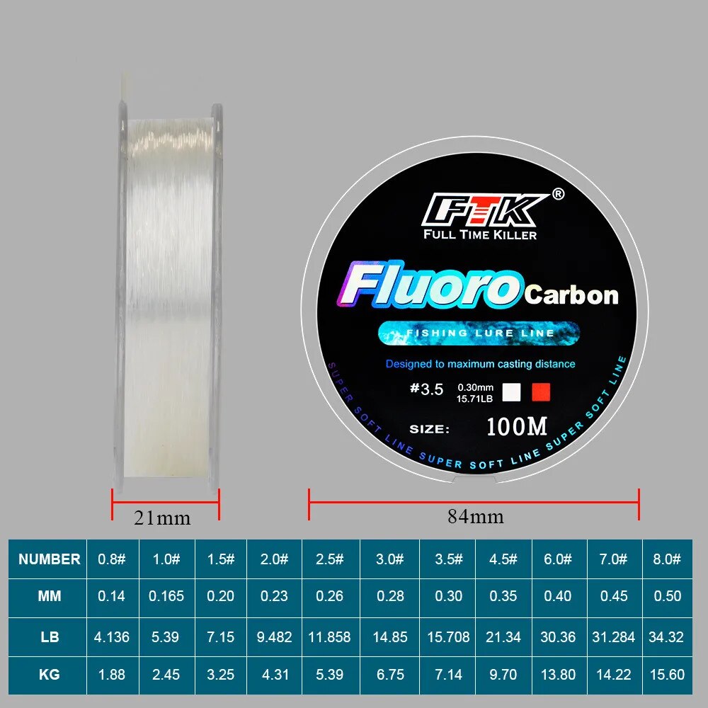 Lenza da pesca con esca in flu - Copolymer Line recensione e prezzo