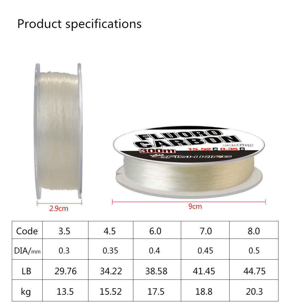 Filo da Pesca in Fluorocarboni - Copolymer Line recensione e prezzo