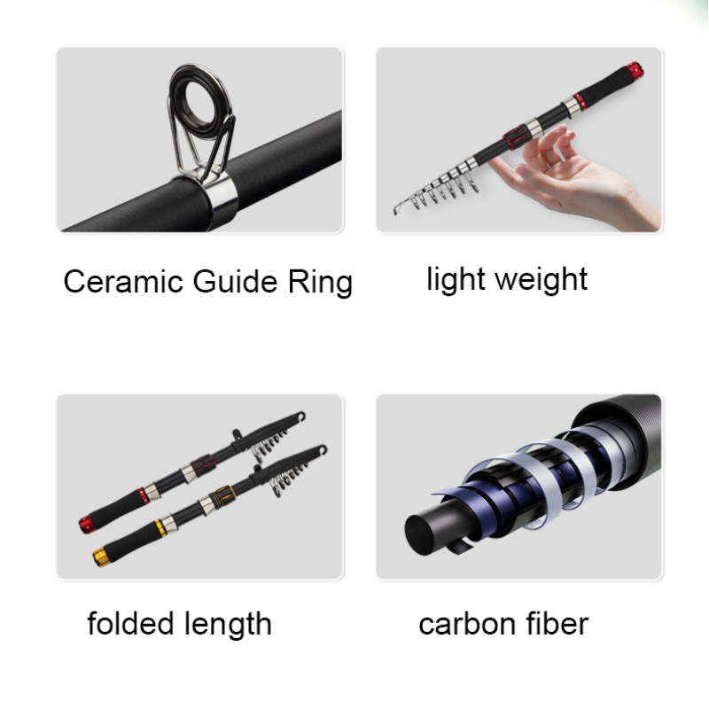 Canna da pesca in fibra di car - Freshwater Line recensione e prezzo