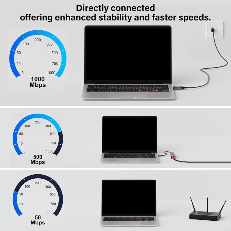 Cavo rete velocità da USB C a  - Braided Line recensione e prezzo