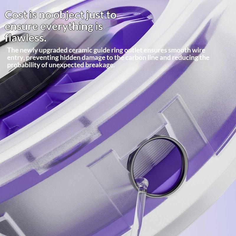 Nuovo Avvolgitore per Filo da  - Fishing Line Winder recensione e prezzo